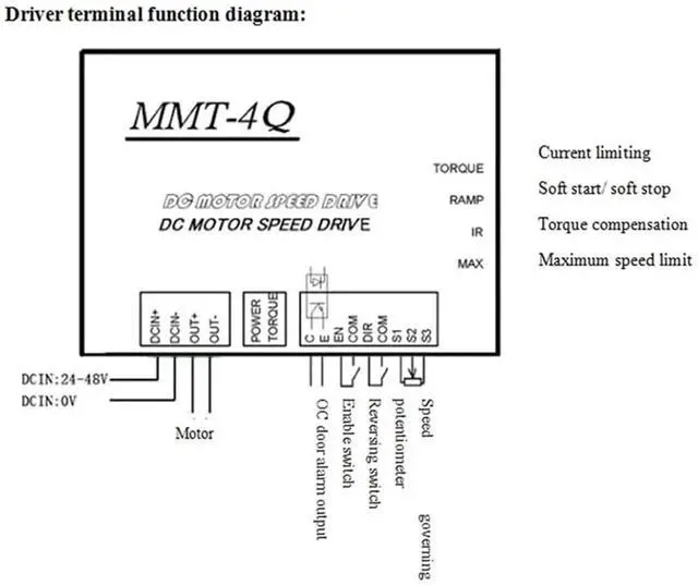 Alt view image 3 of 4 - DC24/20BL-4Q02 12V 24V 10A 30A 50A Brush Pwm Dc Controller Mmt 4q Series Motor Speed,1113
