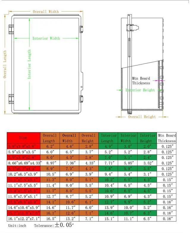 Alt view image 6 of 6 - Waterproof Electrical Box with Mounting Plate, IP67 Junction Box Stainless Steel Latch Hinged Clear Cover Project Enclosure with Wall Bracket and 2 Glands 15.7" x 11.8" x 7.1"