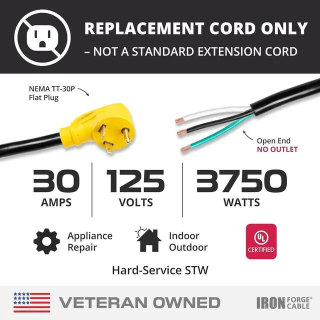 Alt view image 2 of 7 - Iron Forge Cable 30 Amp RV Replacement Cord 40 ft - 10/3 RV Extension Cord 40 Foot NEMA TT-30P to Open End 3 Wire - Heavy Duty 10 Gauge STW 30 Amp RV Cord Electrical Wire for Camper