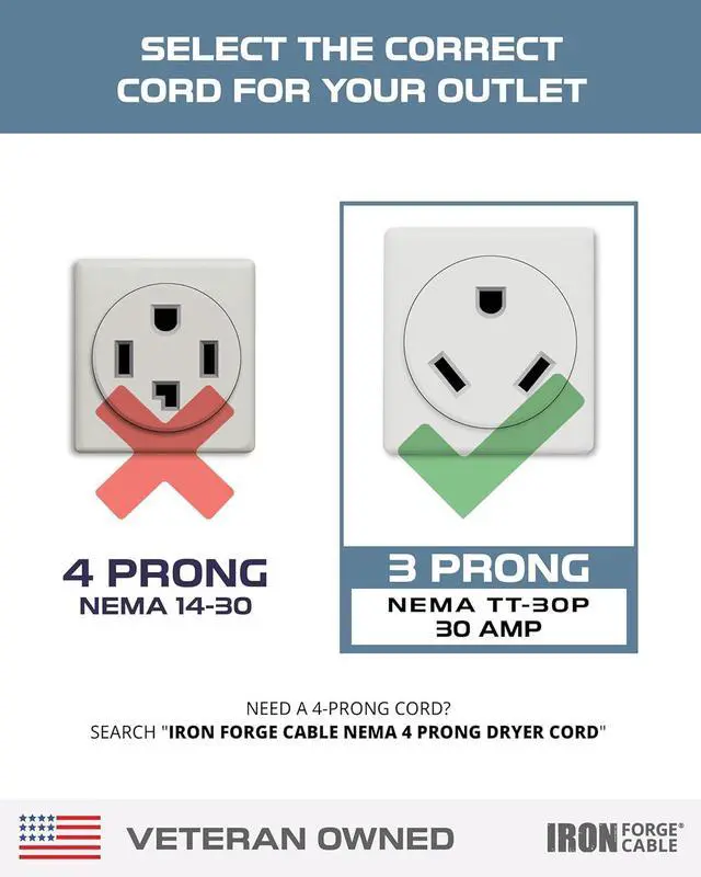 Alt view image 6 of 7 - Iron Forge Cable 30 Amp RV Replacement Cord 40 ft - 10/3 RV Extension Cord 40 Foot NEMA TT-30P to Open End 3 Wire - Heavy Duty 10 Gauge STW 30 Amp RV Cord Electrical Wire for Camper