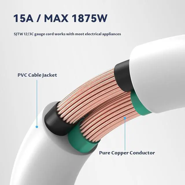 Alt view image 6 of 7 - 50 Ft Heavy Duty Outdoor Extension Cord Waterproof - 12/3 SJTW 15A 1875W White Extension Cable with 3 Prong Grounded Plug, Waterproof Electric Cable for Lawn, Garden, Appliances, UL Listed
