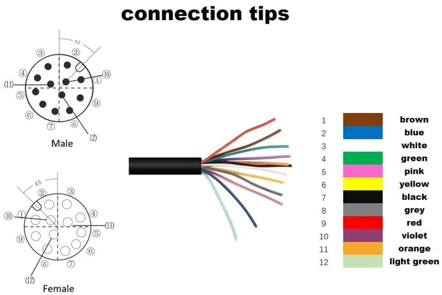 Alt view image 7 of 7 - M12 12 Pins Female Connector Cables, Waterproof IP67 Solder Locking System, Brass Gold-Plated Contacts, A Code Straight Aviation Sensor Electrical Cable 30V 1A Industrial Grade Cable (5 Meter)