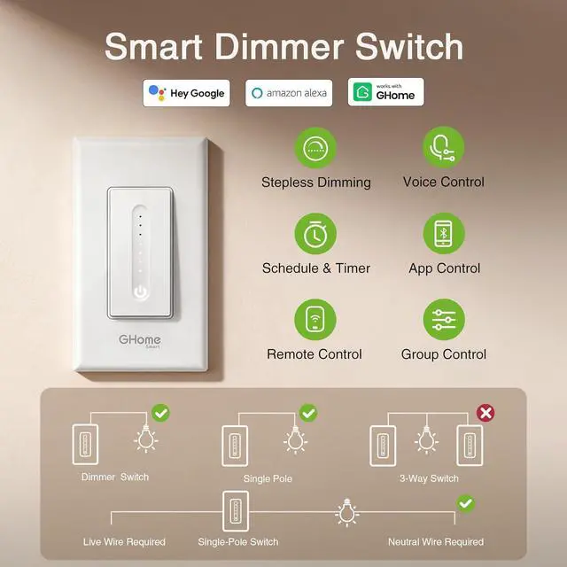 Alt view image 2 of 7 - Ghome Smart Dimmer Switch, Single Pole, 2.4GHz WiFi Switch, Neutral Wire Required, Smart Dimmer Light Switch Compatible with Alexa and Google Home 3 Pack, White