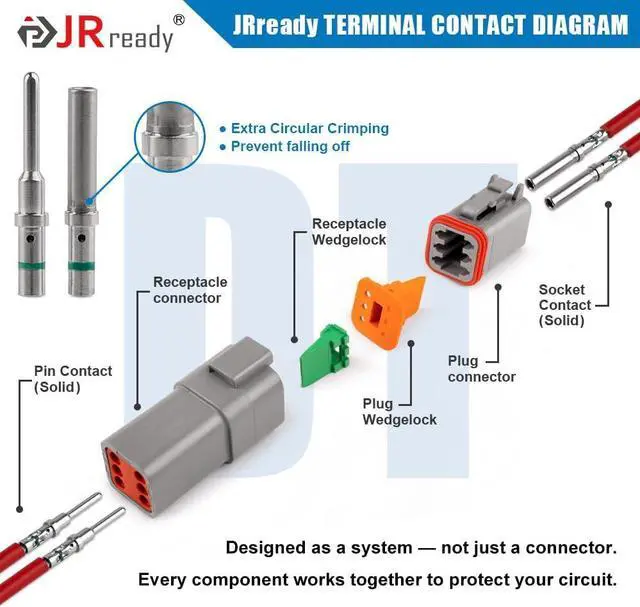 Alt view image 3 of 7 - JRready ST6328-6 Deutsch DT Series Connector 5 Kit 6 Pin Way,14-20 AWG Waterproof Electrical Wire Connector,Connector Removal Tool DRK-RT1B with Deutsch 16 Solid Contacts (5 Kits,6 Pin)
