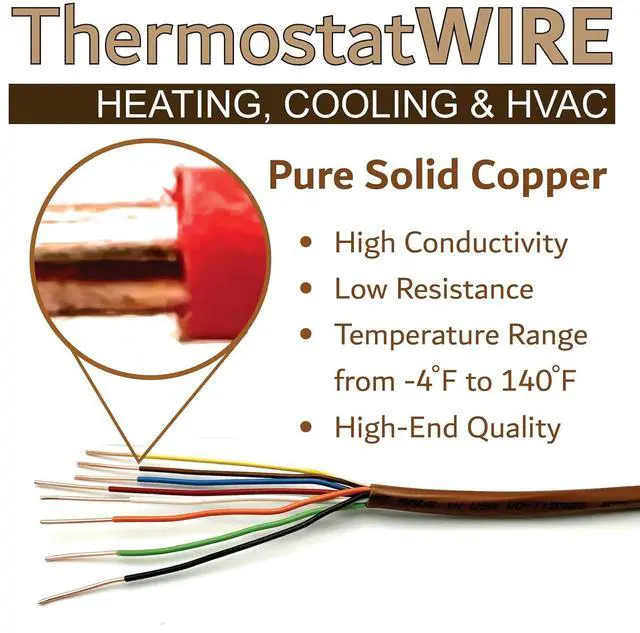 Alt view image 5 of 6 - 18/8 250Ft. NATIONAL Wire&Cable Thermostat Doorbell HVAC Heating Control Professional Cable Wire - Made in USA - 100% Solid Copper Conductors, CL2 ETL Listed, Low Voltage Applications Use