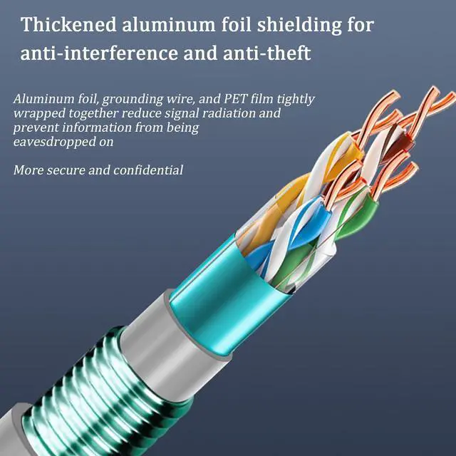 Alt view image 6 of 7 - Armored Cat5e Cable, Heavy Steel Armored & Foil Shielded Outdoor Ethernet Cable for Long-Distance Security Monitoring, Industrial Automation & Building Networks, 0.51mm Copper Core(300FT)