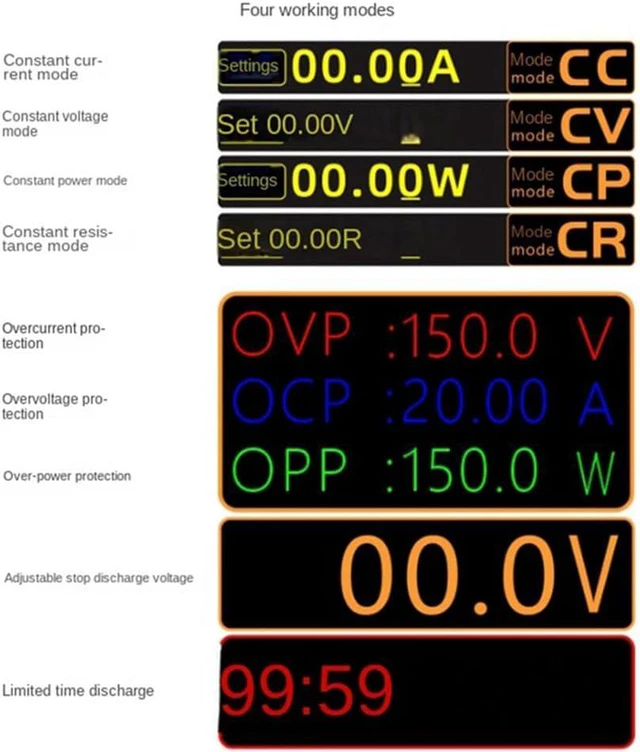 Alt view image 7 of 7 - 1Set 4 Modes Battery Capacity Tester CNC Type Electronic Load Discharge Tester 20A