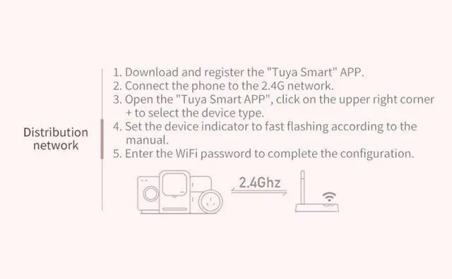 Alt view image 4 of 7 - Tuya SART Wired Zigbee 3.0 Gateway Hub Smart Life APP Automation Voice Remote Control Intelligent Multi-Function Gateway