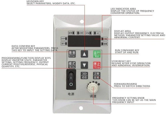 Alt view image 2 of 7 - Mini Variable Frequency Drive, 220V 0.75KW Single to Single Phase Variable Frequency Drive Inverter CNC