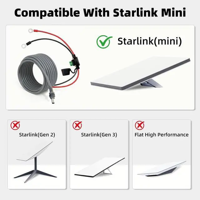 Alt view image 3 of 7 - Starlink Mini Direct Battery Power Cable 3m High-Performance DC Extension Cord with Fuse Holder, Waterproof O-Ring Connector & Low Voltage Protection Ideal for Starlink Mini Battery Setup
