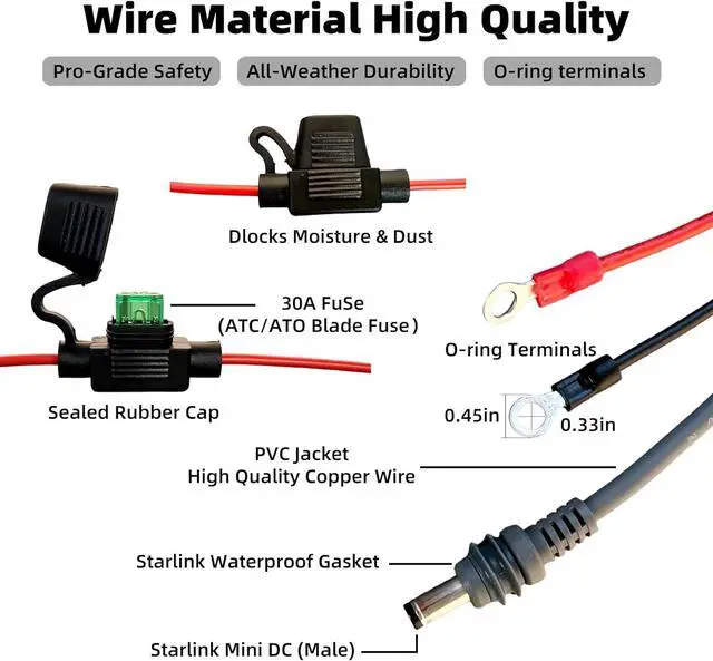 Alt view image 4 of 7 - Starlink Mini Direct Battery Power Cable 3m High-Performance DC Extension Cord with Fuse Holder, Waterproof O-Ring Connector & Low Voltage Protection Ideal for Starlink Mini Battery Setup