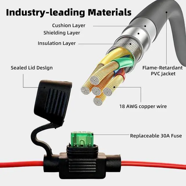 Alt view image 5 of 7 - Starlink Mini Direct Battery Power Cable 3m High-Performance DC Extension Cord with Fuse Holder, Waterproof O-Ring Connector & Low Voltage Protection Ideal for Starlink Mini Battery Setup