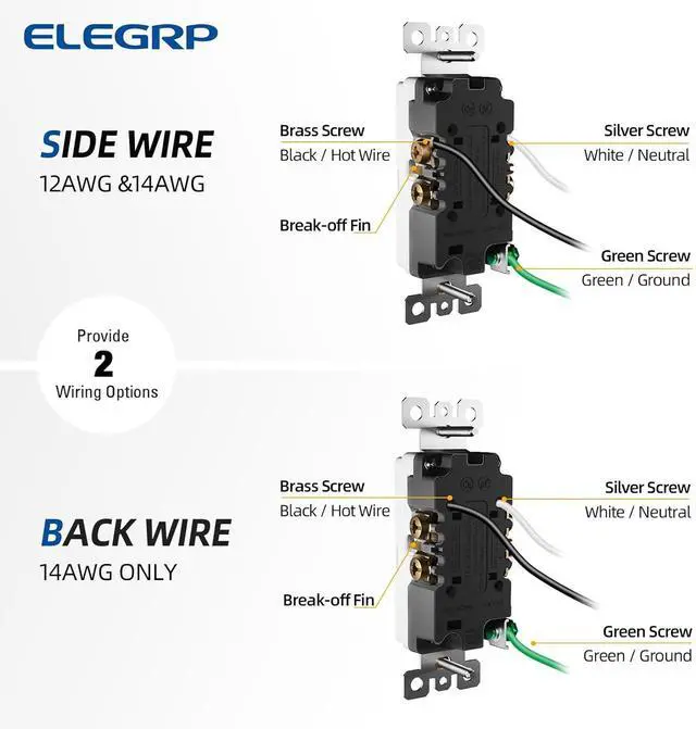 Alt view image 6 of 7 - ELEGRP Decorator Outlet with Night Light 4000K, TR Tamper Resistant Wall Receptacle, 15A 125V Electrical Outlet, Self-grounding, with Mid Wall Plate, UL Listed (Matte White, 4 Pack)