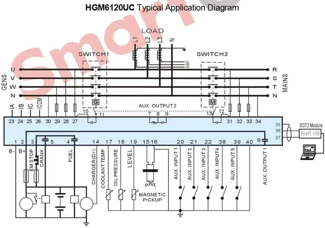 Alt view image 4 of 7 - HGM6120U Auto Mains Failure Generator Controller (AMF)