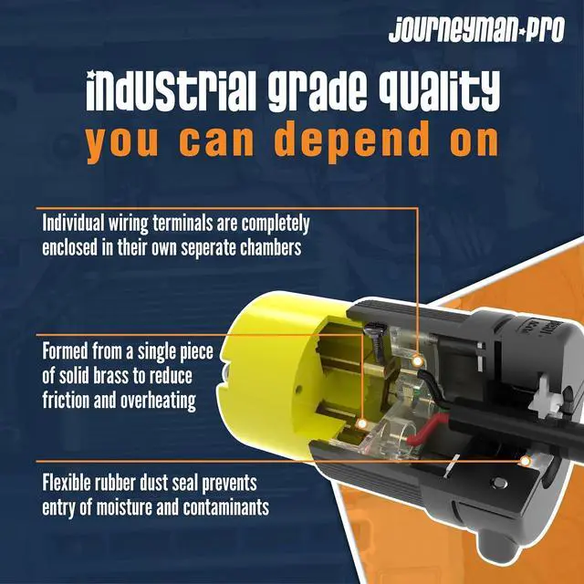 Alt view image 4 of 7 - Journeyman-Pro NEMA L6-30R 30 Amp, 250 Volt, 2P, 3W, HJP-2623 Locking Female Plug Connector, Black Yellow Industrial Grade, Grounding 7500 Watts Generator (L6-30R Female Plug)