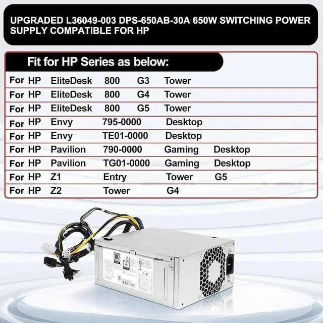Alt view image 4 of 7 - 650W Power Supply Compatible with HP Z2 G4 Z1 ForG5 800 G3 G4 ForG5 TE01 TG01 DPS 650AB 30A Efficient Power Conversion System