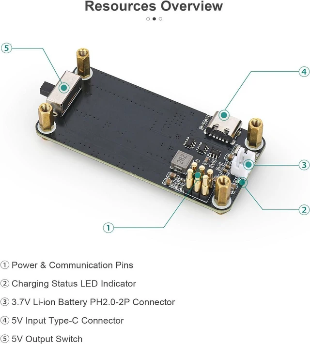 Alt view image 4 of 6 - SEENGREAT Pi Zero UPS HAT (A) - Uninterruptible Power Supply with 1000mAh Battery, Real-Time Monitoring for Raspberry Pi Zero W/WH/2W/2WH, I2C Interface