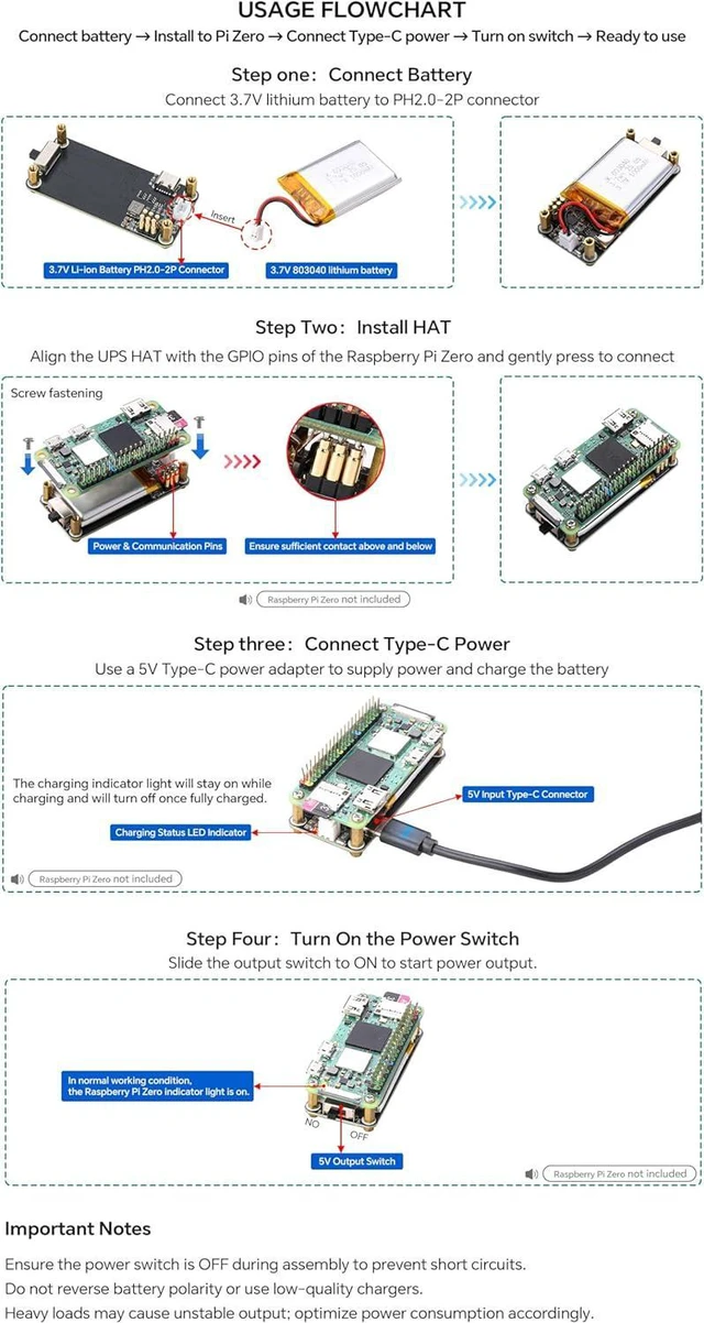 Alt view image 5 of 6 - SEENGREAT Pi Zero UPS HAT (A) - Uninterruptible Power Supply with 1000mAh Battery, Real-Time Monitoring for Raspberry Pi Zero W/WH/2W/2WH, I2C Interface