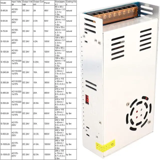 Alt view image 3 of 7 - Switch Power Supply Driver Adapter Aluminum Alloy AC110 220V 15 to DC24V 600W High Efficiency for LED Screen Strip Light 3D Printer Industrial Automation with Short Circuit Overload Overvoltage Protec
