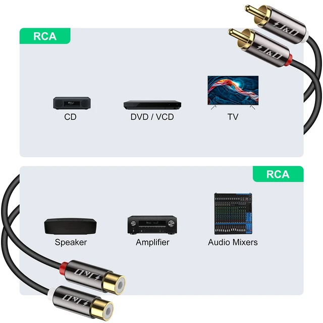 Alt view image 3 of 7 - 2 RCA Extension Cable, RCA Male to Female Stereo Cable, 9 ft Gold Plated Connectors, Heavy Duty Copper Shell & OFC conductors - Clear Bass, Noise Shielding for Hi-Fi, TV and Home Theater