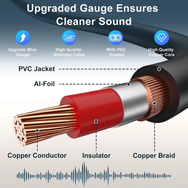 Alt view image 6 of 7 - 2 RCA Extension Cable, RCA Male to Female Stereo Cable, 9 ft Gold Plated Connectors, Heavy Duty Copper Shell & OFC conductors - Clear Bass, Noise Shielding for Hi-Fi, TV and Home Theater