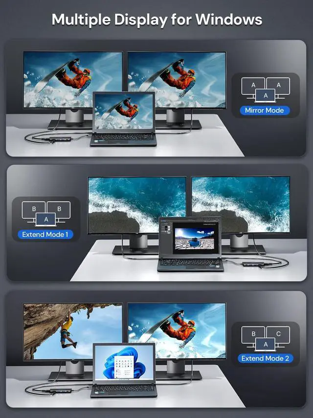 Alt view image 3 of 7 - USBC to HDMI, 5-in-1 USB C Hub with Dual HDMI 4K@30Hz, 2 USB 3.0 Ports, 100W PD Charging Compatible with MacBook, Dell, Chromebook & More