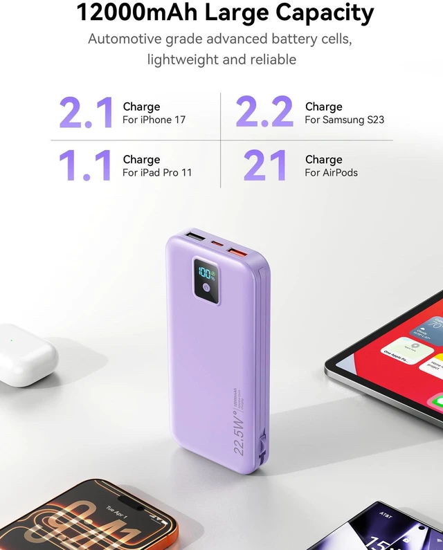 Alt view image 5 of 7 - Rngsnoy Portable Charger 12000mAh 22.5W w/Built-in Cable & Wall Plug Purple