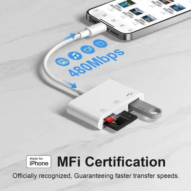 Alt view image 2 of 7 - SD Card Reader USB C for iPhone 17 16 15, 3-in-1 Memory Card Reader Type C High Speed to Micro SD Digital Camera Adapter Compatible with iPhone 17/17 Pro/17 Pro Max/16/16 Plus/ 16 Pro Max/15 Pro Max