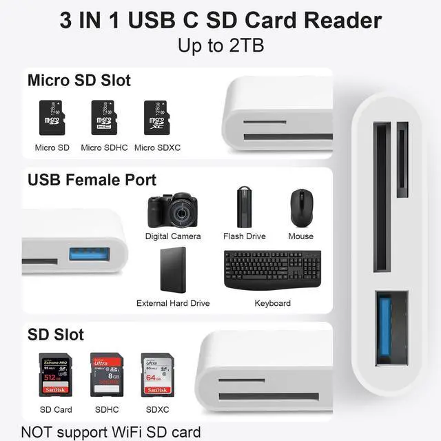 Alt view image 3 of 7 - SD Card Reader USB C for iPhone 17 16 15, 3-in-1 Memory Card Reader Type C High Speed to Micro SD Digital Camera Adapter Compatible with iPhone 17/17 Pro/17 Pro Max/16/16 Plus/ 16 Pro Max/15 Pro Max