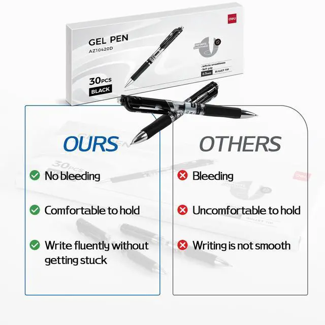 Alt view image 6 of 7 - Gel Pens, 30 Pcs 0.7mm Retractable Pens Black Ink