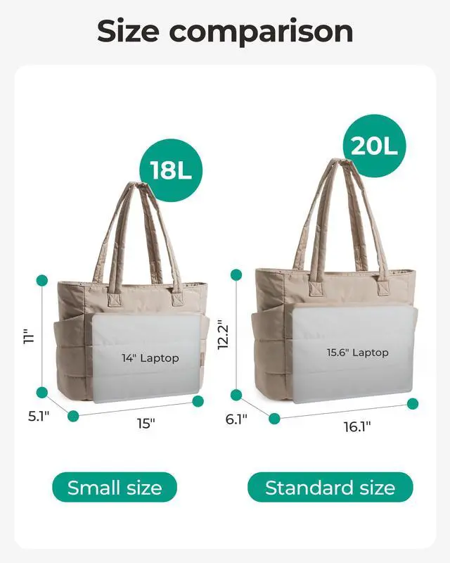Alt view image 3 of 6 - Tote Bag for Women, Lightweight Puffy Tote Bag with Compartments Shoulder Bag Handbag for Travel, Work, Gym (c-Standard Size-Grayish Brown, Standard Size)