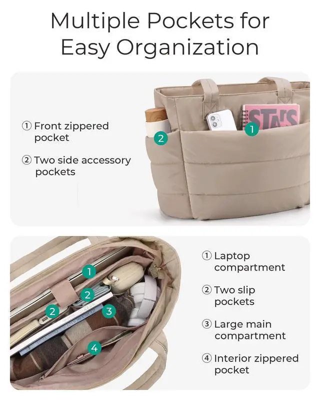 Alt view image 6 of 6 - Tote Bag for Women, Lightweight Puffy Tote Bag with Compartments Shoulder Bag Handbag for Travel, Work, Gym (c-Standard Size-Grayish Brown, Standard Size)