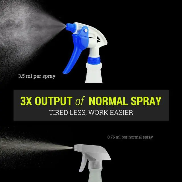 Alt view image 2 of 7 - 3X High Output Heavy Duty Spray Bottles for Cleaning Solutions, 32oz 3 Pack