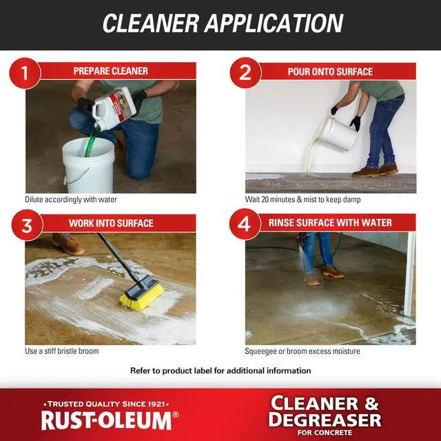 Alt view image 6 of 7 - 301243 Cleaner and Degreaser, 1 Gallon