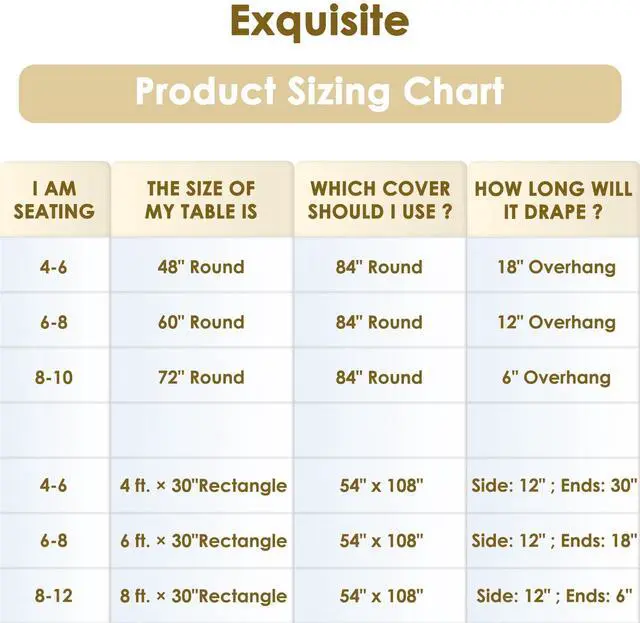 Alt view image 7 of 7 - 10 Pcs White Round Plastic Table Cloth Disposable, 84 Inch