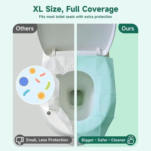 Alt view image 4 of 7 - Disposable Toilet Seat Covers, 70 PCS Individually Travel Pack, XL Waterproof & Adhesive Secure Fit for Public Restrooms, Airplane & Office Use
