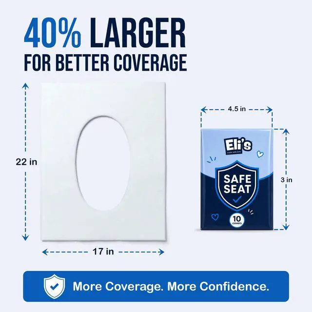 Alt view image 3 of 7 - XL Flushable Toilet Seat Covers (60 Covers) - Discreet Travel Toilet Seat Covers - Disposable Toilet Seat Covers for Kids & Adults, Travel Essentials for Restrooms, Airplane & Trips