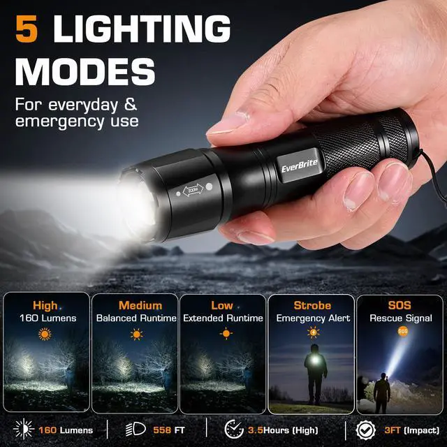 Alt view image 2 of 7 - Tactical Flashlight, Heavy-Duty Flashlight Battery Powered(1Pack)