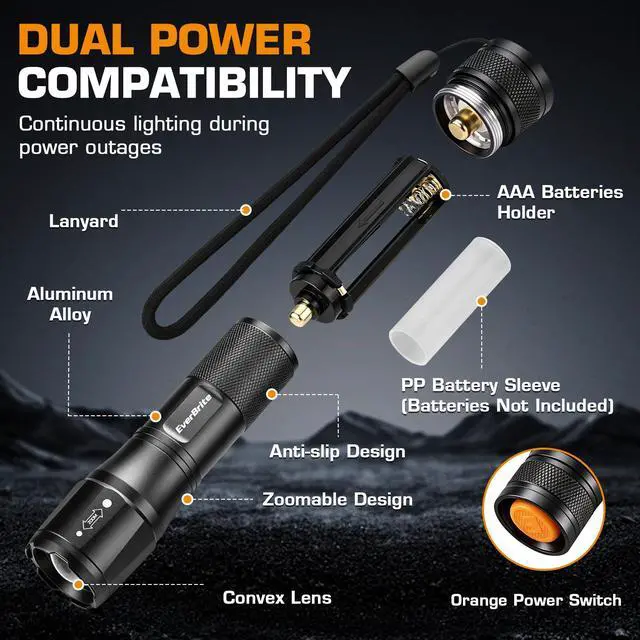 Alt view image 4 of 7 - Tactical Flashlight, Heavy-Duty Flashlight Battery Powered(1Pack)
