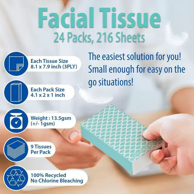 Alt view image 2 of 7 - Travel Tissue Packs 24 Compact 3-Ply Packs (216 Total), Soft Chlorine-Free Facial Tissues for Purse, Car, or School, Gentle & Durable, Non-Bleach, Stylish Geometric Design