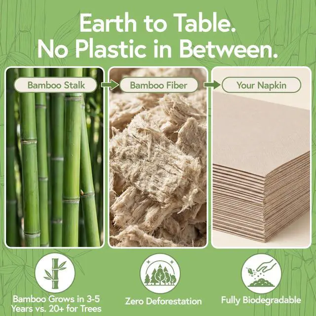 Alt view image 7 of 7 - 100% Bamboo Cocktail Napkins, 2 Ply, 50 Pack, 4.5 x 4.5 Inch | FSC Certified, Biodegradable, Disposable, Drink Napkins, Party, Home, Commercial Use
