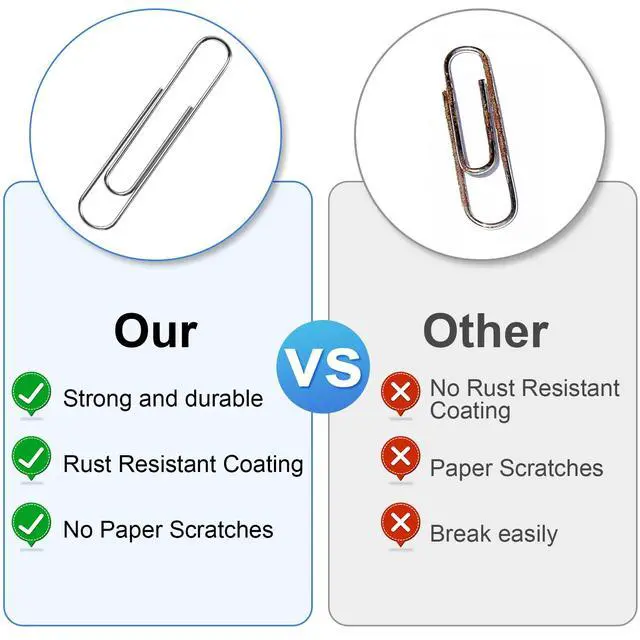 Alt view image 5 of 7 - 280 Pcs Large Paper Clips, 2 Inch Jumbo Paper Clips, Silver Paperclips, Stainless Steel Large Paperclips Office for Teacher Supplies School Supplies