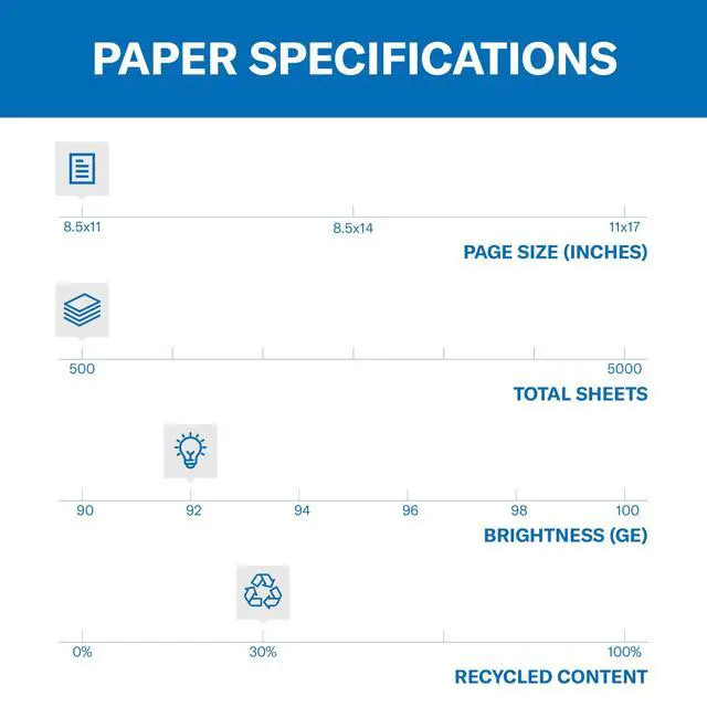 Alt view image 2 of 7 - Printer Paper, Great White 30% Recycled Paper, 8.5 x 11-1 Ream (500 Sheets) - 92 Bright, Made in the USA, 086710