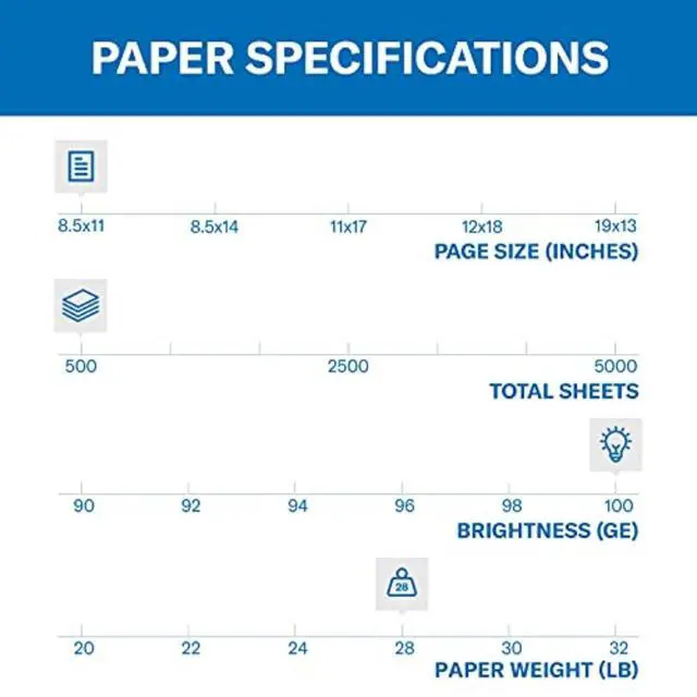 Alt view image 2 of 7 - Printer Paper, Premium Color 28 lb Copy Paper, 8.5 x 11-1 Ream (500 Sheets) - 100 Bright, Made in the USA, 102467R
