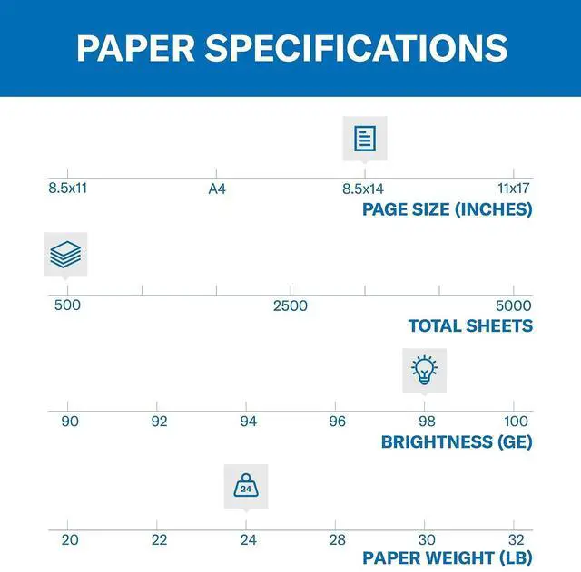 Alt view image 3 of 7 - Printer Paper, Premium Laser Print 24 lb, 8.5 x 14-1 Ream (500 Sheets) - 98 Bright, Made in the USA, 104612