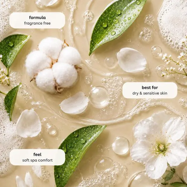 Alt view image 6 of 7 - 1 gal Nourishing Body Wash, Fragrance-Free