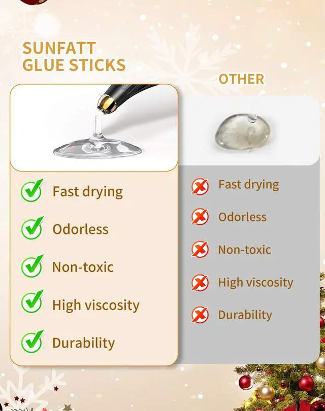 Alt view image 6 of 7 - Full Size Hot Glue Sticks(30 Pcs),7.9" x 0.43" Clear Glue Gun Sticks