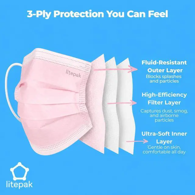 Alt view image 5 of 7 - 125-Pack Disposable Face Mask Premium Comfort Earloops with Dispenser Box (Pink)