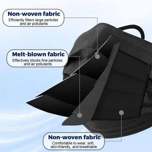 Alt view image 4 of 6 - Disposable Face Masks 100 Pack, 3 Ply Breathable Filter Mask with Adjustable Nose Clip & Soft Elastic Ear Loops, Lightweight Protection for Travel, Office, School,Black