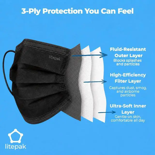 Alt view image 5 of 7 - 125-Pack Disposable Face Mask Premium Comfort Earloops with Dispenser Box (Black)